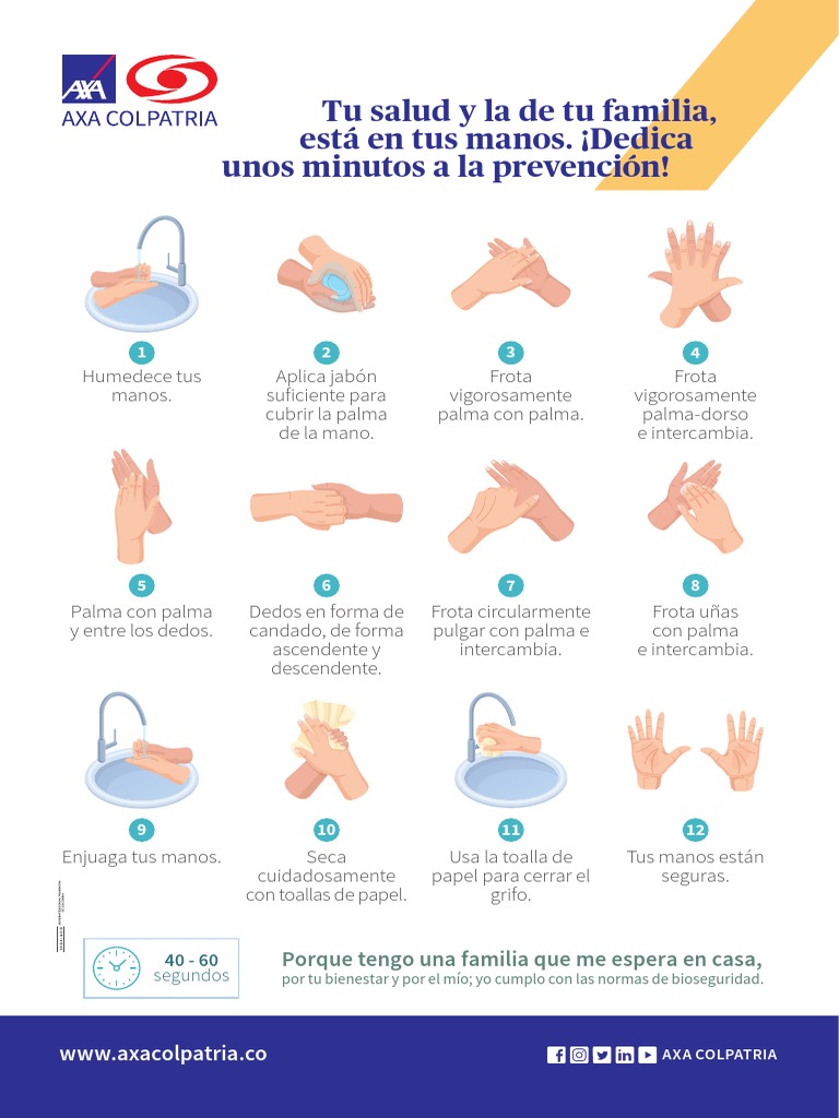 Pasos para un correcto lavado de manos | PDF | Cocina, comidas y vino ...