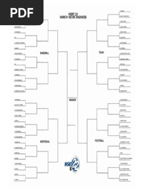 March Movies Madness Bracket - Round 1