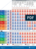 incoterms-2020-esp