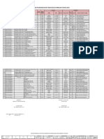 DUK PKM BUKIT RAWI 2019 New