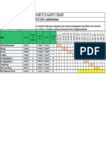 Peb802 Gantt Chart