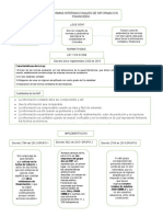 Mapa Conceptual Niif