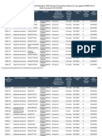 List N Products With Emerging Viral Pathogens and Human Coronavirus Claims For Use Against SARS-CoV-2Date Accessed 03162020