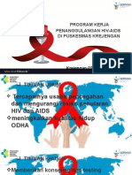 PP Agenda Kerja Hiv 3