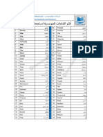 أكثر الكلمات استعمالا في اللغة الفرنسية - 300 كلمة PDF