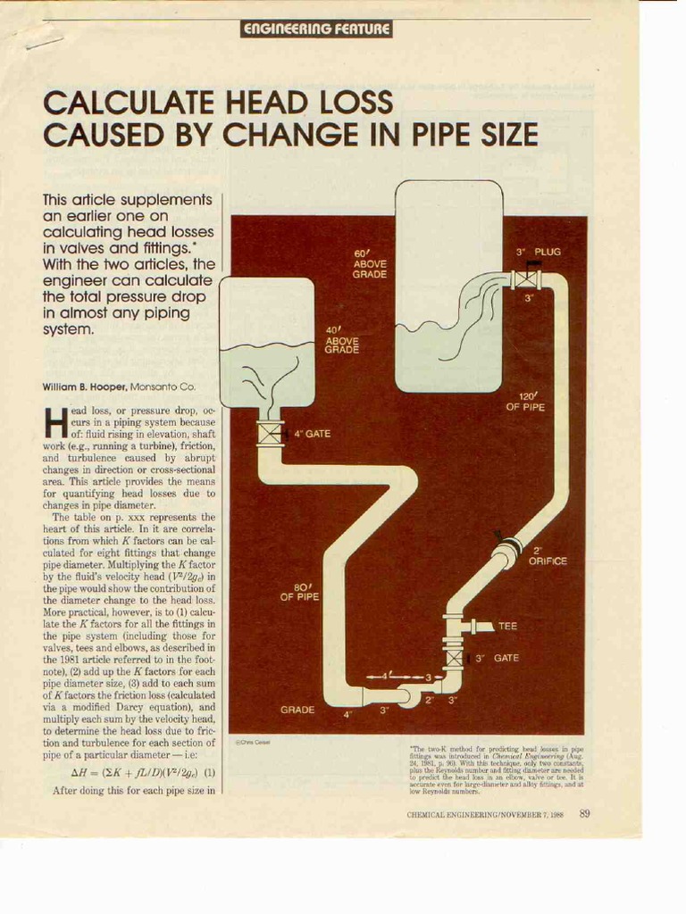 1988 William Hooper - Calculate Head Loss Caused by Change in Pipe Size ...