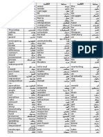 The Most Important 7000 Word in English From Oxford