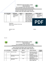 Evaluasi UKM Puskesmas