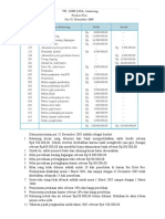 Data Penyesuaian Per 31 Desember 2005 Adalah Sebagai Berikut