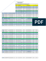 Final Data Sub Rayon UNBK SMA Lombok Tengah 2020-1