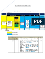 Perhitungan Dasar Unit Cost Laundry Rsko 2020