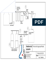 Proceso de Agua PDF