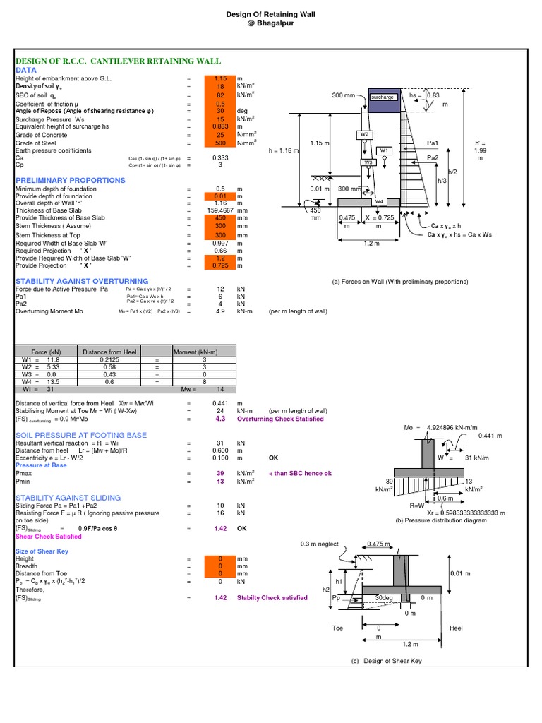 Retaining Wall Design with Surcharge Load | PDF | Building Materials ...