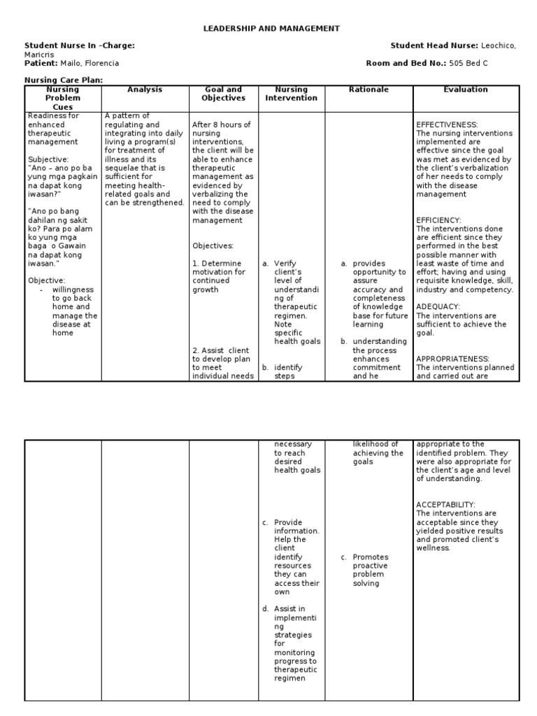 Ncp Readiness Nursing Goal