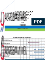 02-Perkembangan-Industri-Ban-Indonesia - 03-Juli-2019