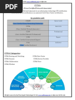 Ccna Notes-1 PDF