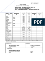 F11 - Tools AMO NC II