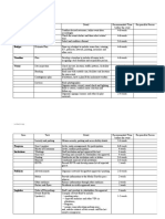 Event Management Checklist PDF