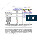 Mortgage Rates 10-31-2007