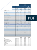 Variances Tracker Jan'20_Proj_R-3