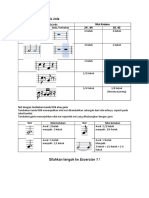 Memahami Partitur PDF