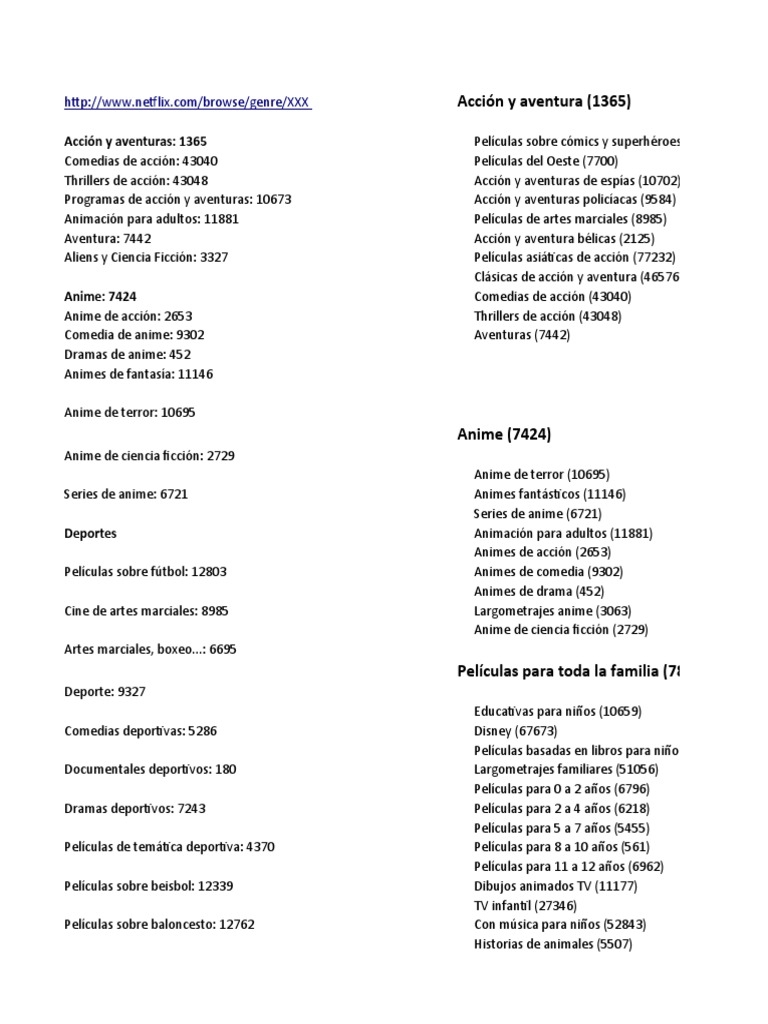 Códigos en 2023  Códigos de netflix, Paginas de peliculas