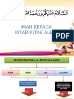 Iman Kepada-Kitab Allah-1