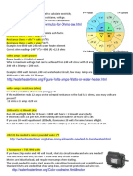 Electrical Formulas PDF