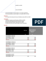 Test of Accuracy of Payroll Register and 1601C