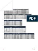 Test of Compliance To Value Added Tax 2550QM