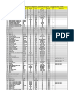 Inventario Laboratorio Cont. y Autom. 2019-0