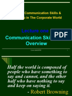 Role of Communication Skills & Leadership in The Corporate World