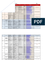 lista-de-clinicas-autorizadas.pdf