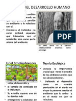 Ecologia Del Desarrollo Humano