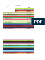 Perhitungan SKS Dan Kaldik Genap PDF