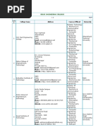 TPO Detail List | PDF