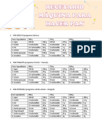 Recetario Máquina de Pan Recco Rpm-1129s