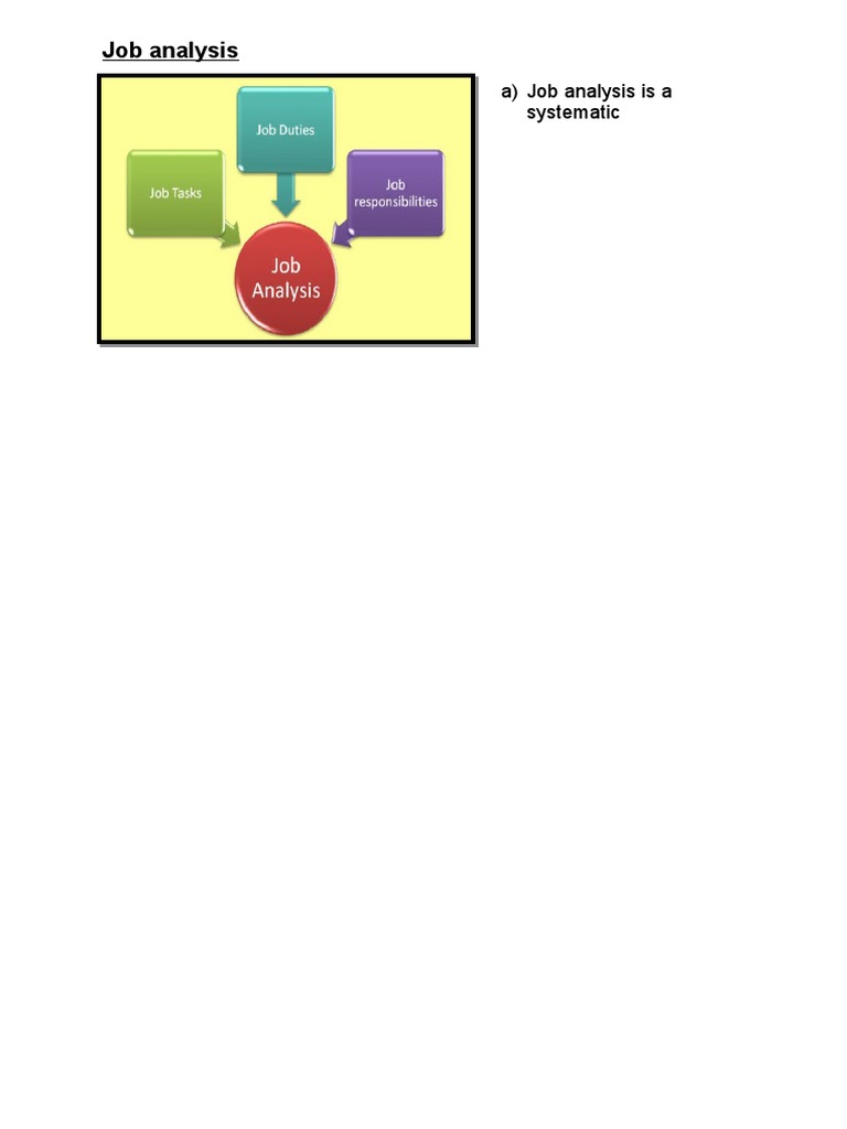 A) Job Analysis Is A Systematic | PDF | Specification (Technical ...