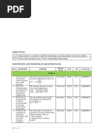 Fem - Definitions and Terminology PDF