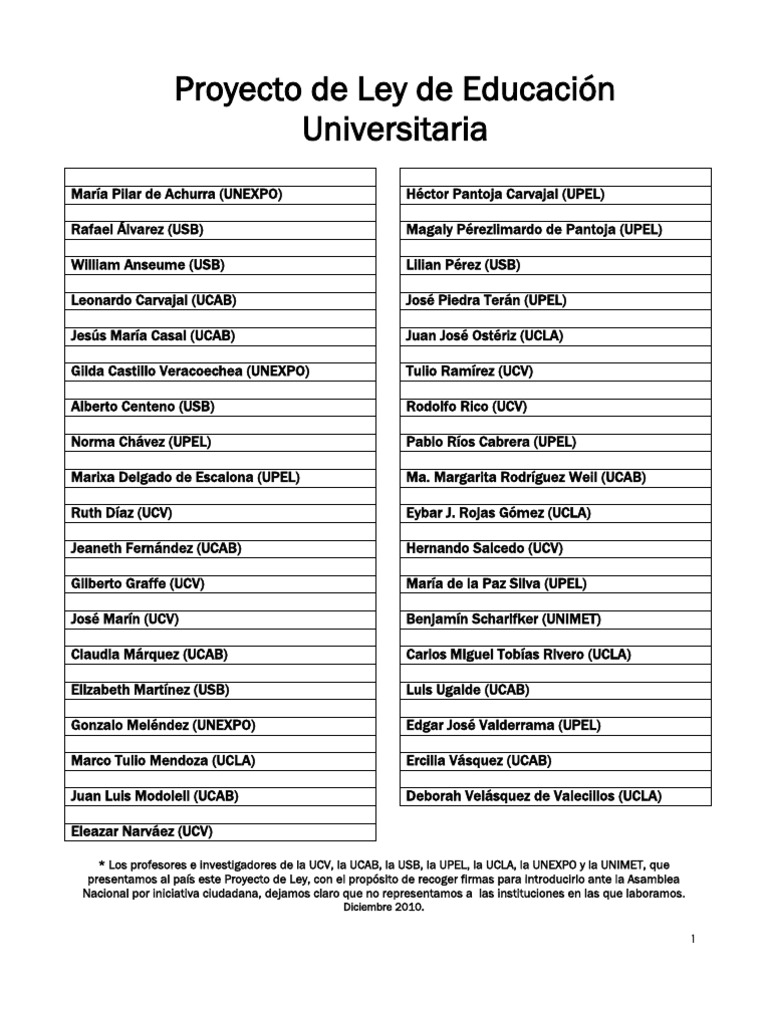 Proyecto de Ley de Universidades (AVERU) PDF Universidad Institución