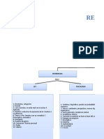 Mapa Conceptual Relaciones Entre La Psicología y La Ley