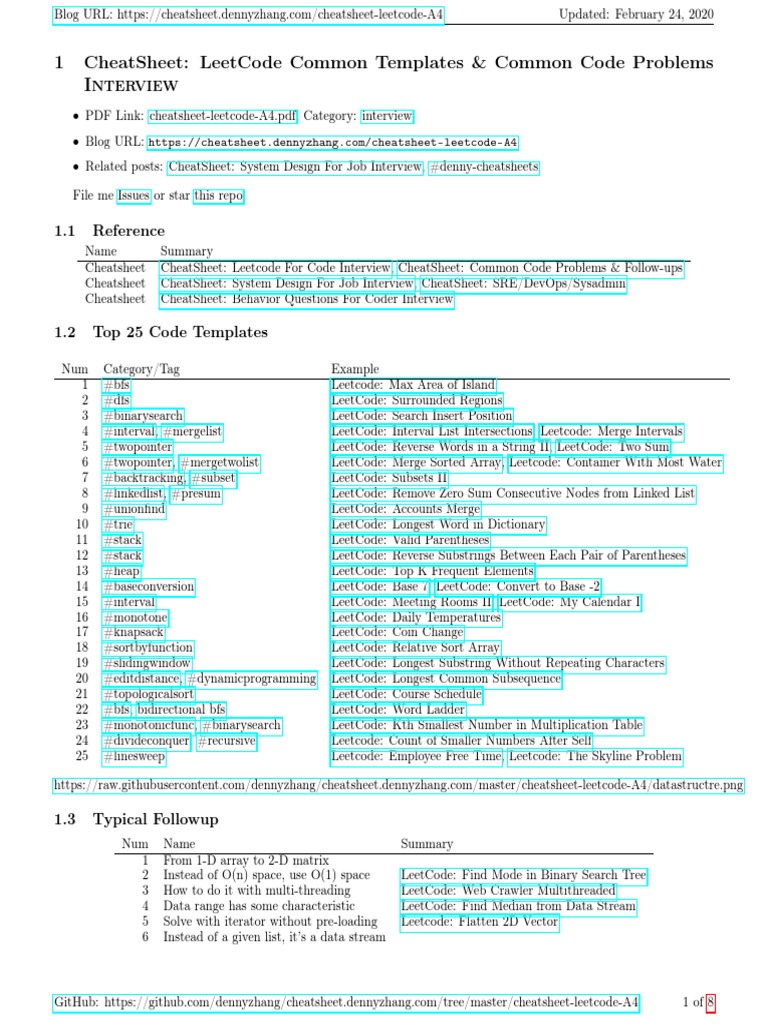 Cheatsheet Leetcode A4 | PDF | String (Computer Science) | Discrete ...
