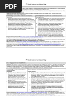 7th Grade Science Curriculum Map Final Draft