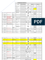 Cuarentenas Definitivas 070519