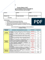 4B U5 Prueba Textos Dramáticos 2017