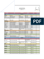 Cuadro Especificaciones - Imprimir