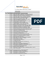 List of Paris MoU deficiency codes on public website_1