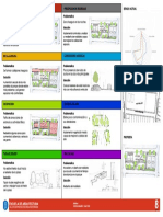 Estudio de Factores Naturales Que Influyen en El Diseño de Parques