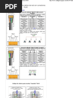 Código de colores RJ45 y normas | PDF