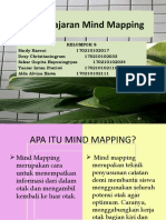 Pembelajaran Mind Mapping
